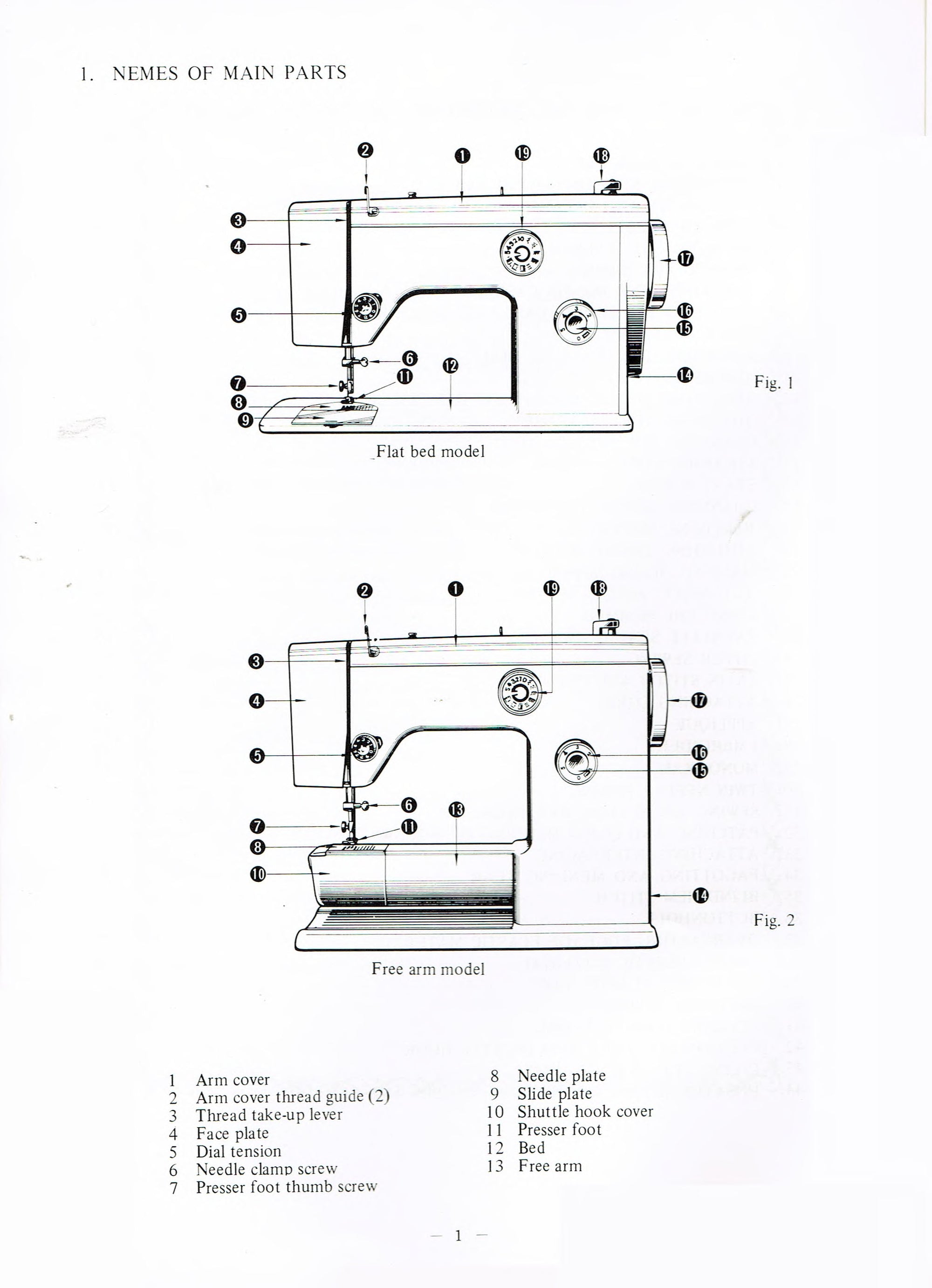 Riccar RS-98 Instruction Manual