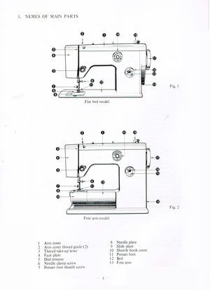 Riccar RS-98 Instruction Manual