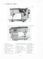 Riccar RZ-206B Instruction Manual