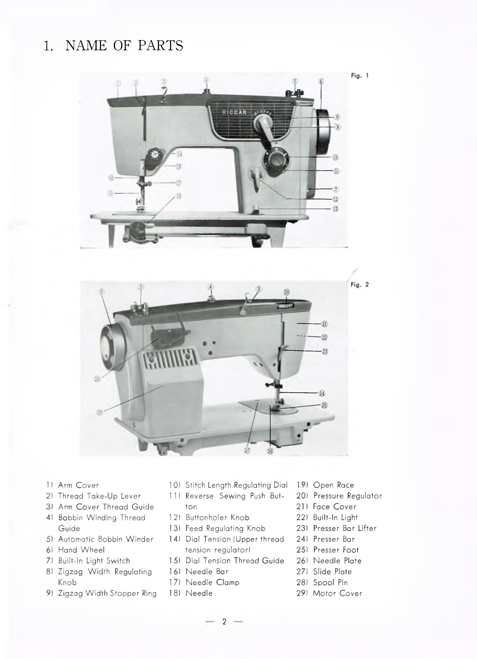 Riccar RZ-206B Instruction Manual