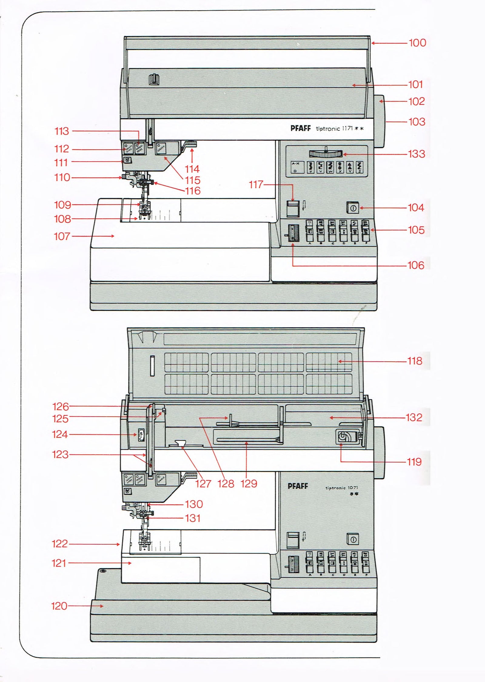 Pfaff Tiptronic 1071/1171 Instruction Manual