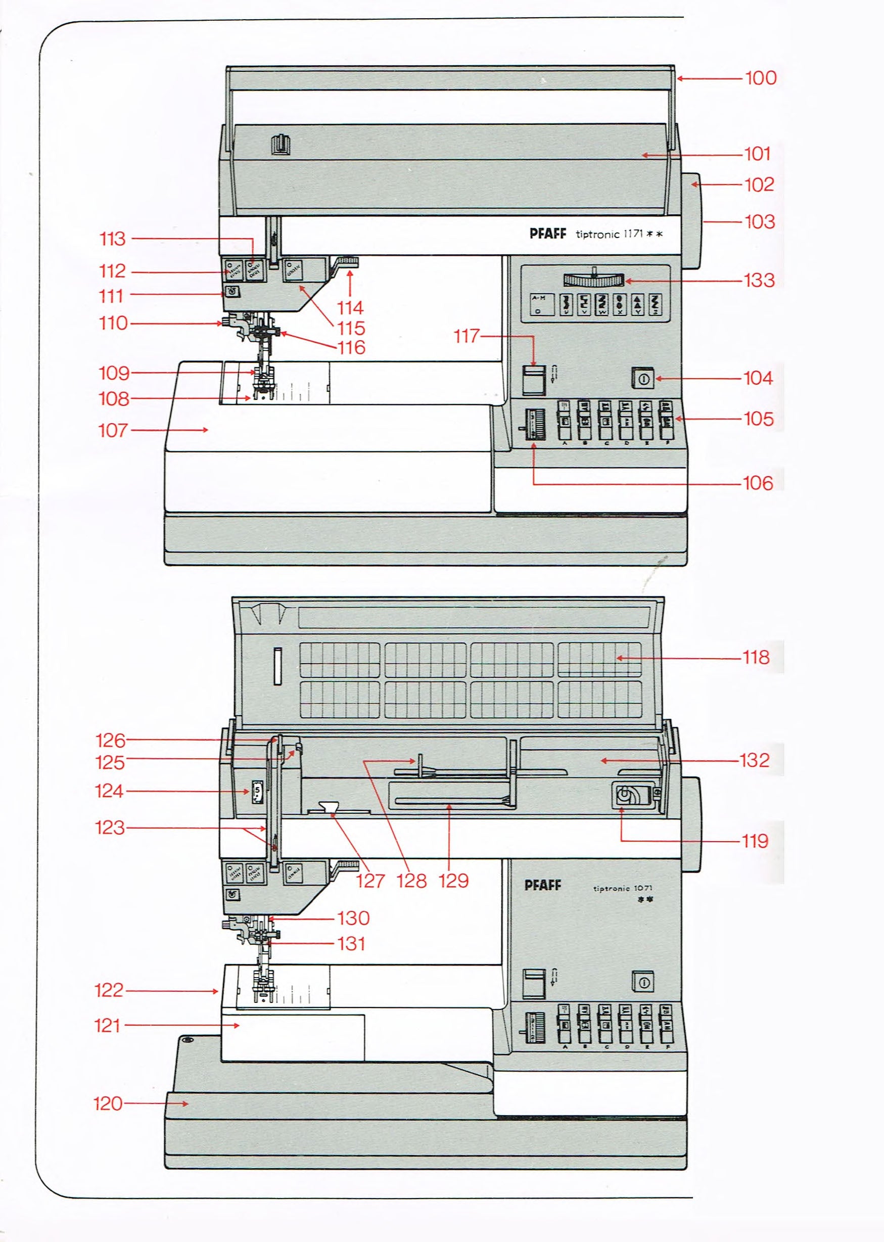 Pfaff Tiptronic 1071/1171 Instruction Manual