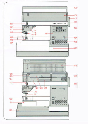 Pfaff Tiptronic 1071/1171 Instruction Manual