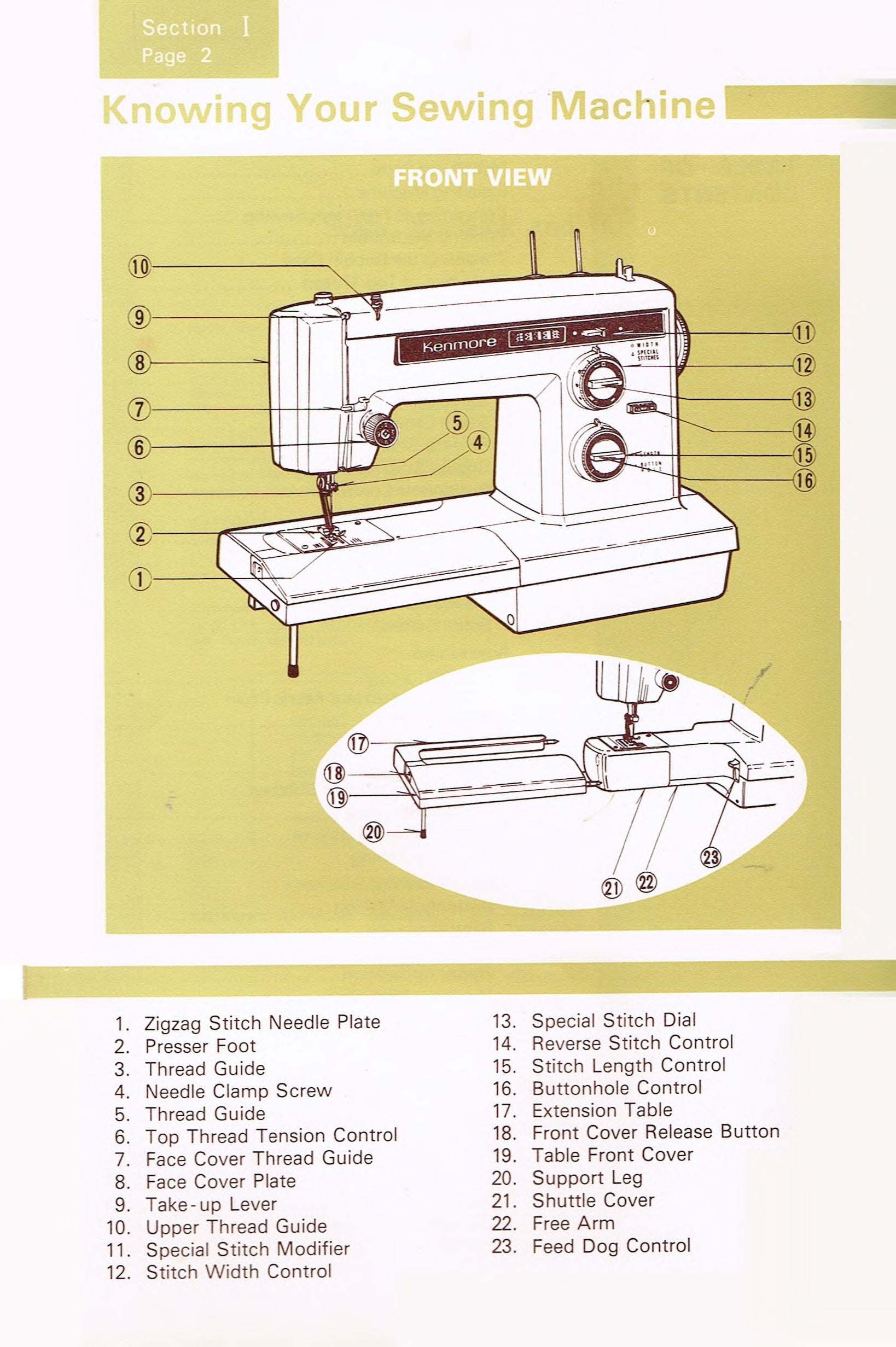 Image alt