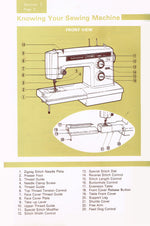 Kenmore 1625 Instruction Manual