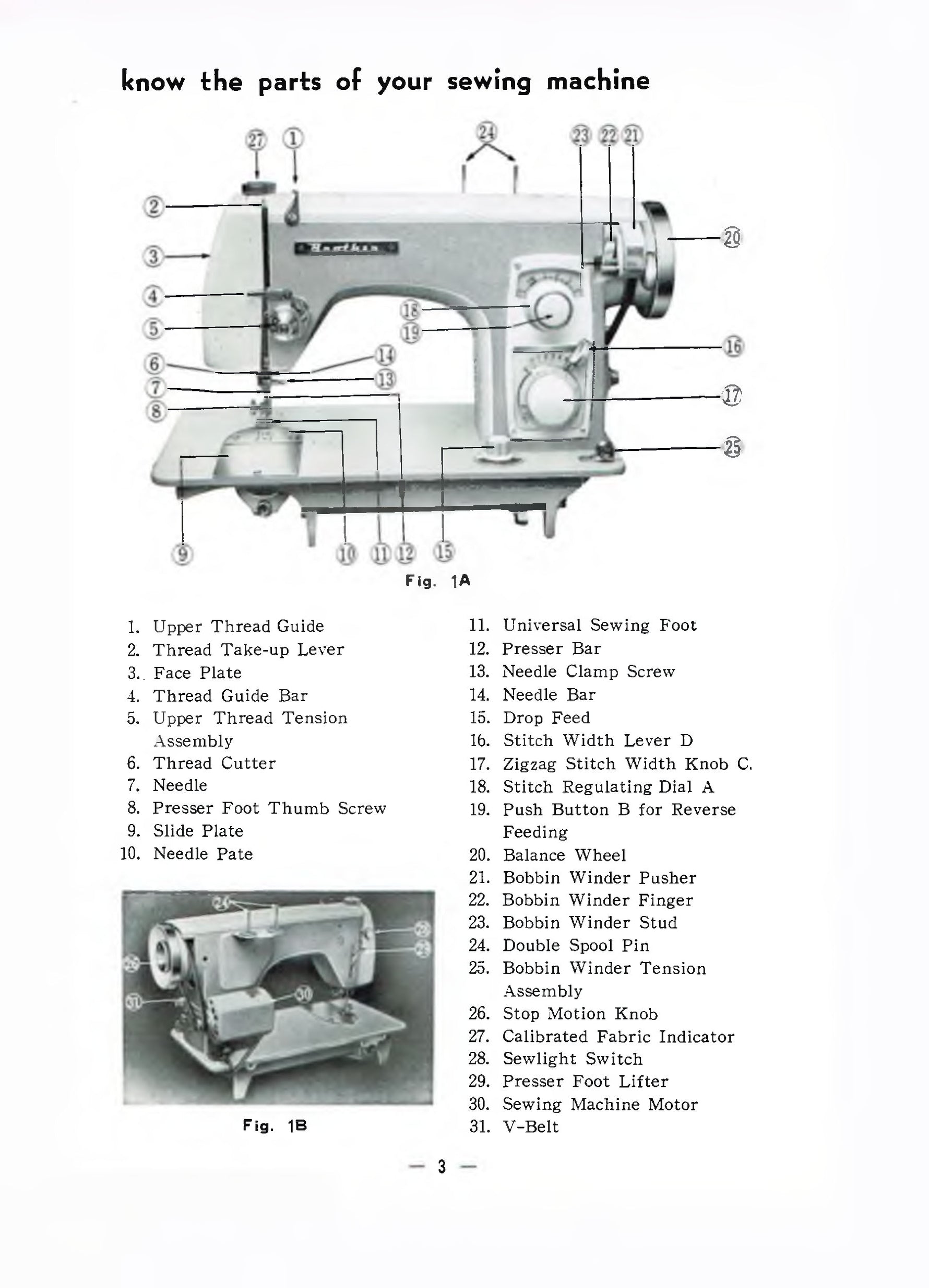 Brother 280 Instruction Manual