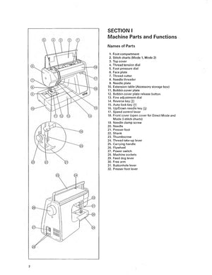 Elna 6005 Instruction Manual