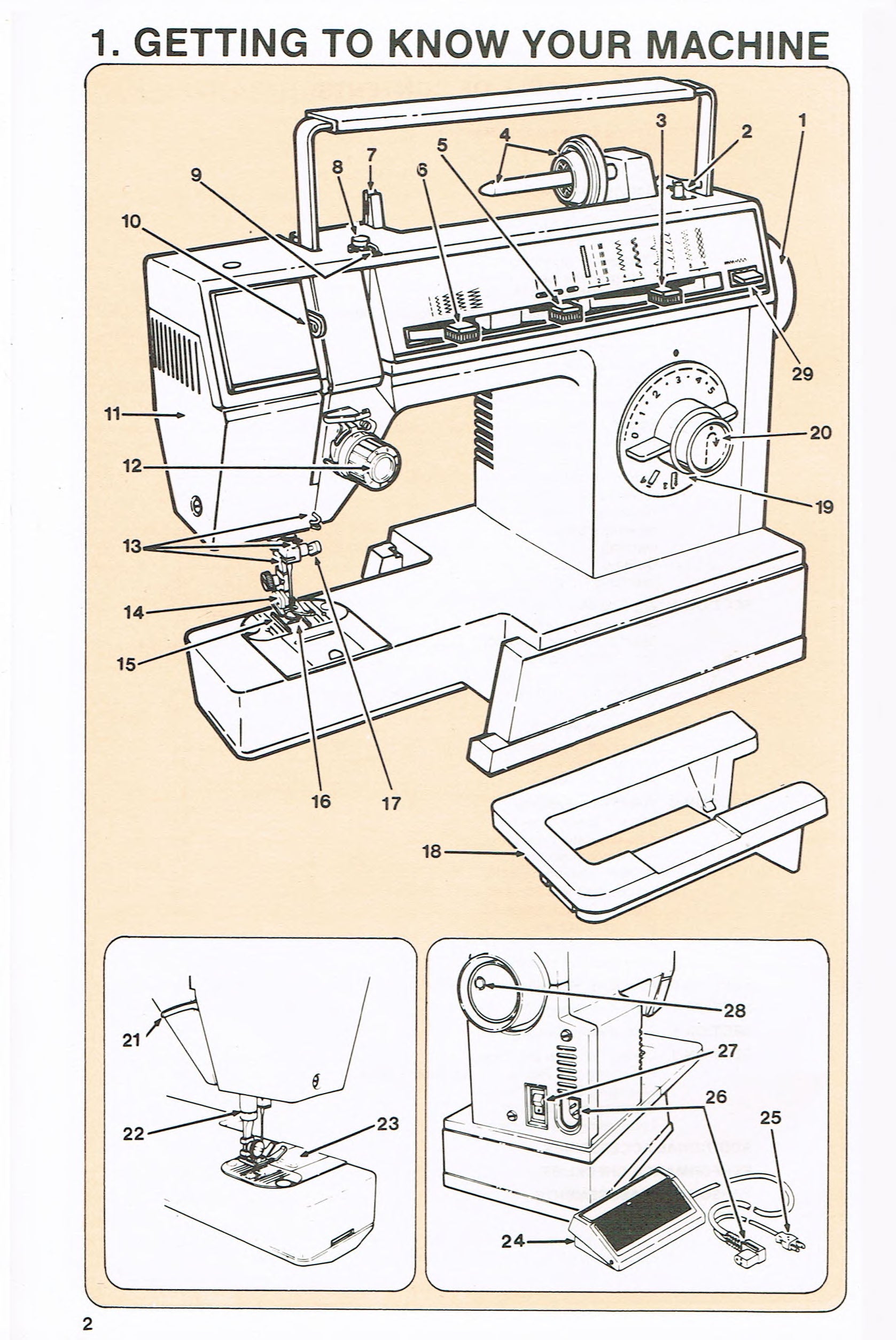 Singer 6215 Instruction Manual