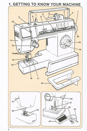 Singer 6215 Instruction Manual