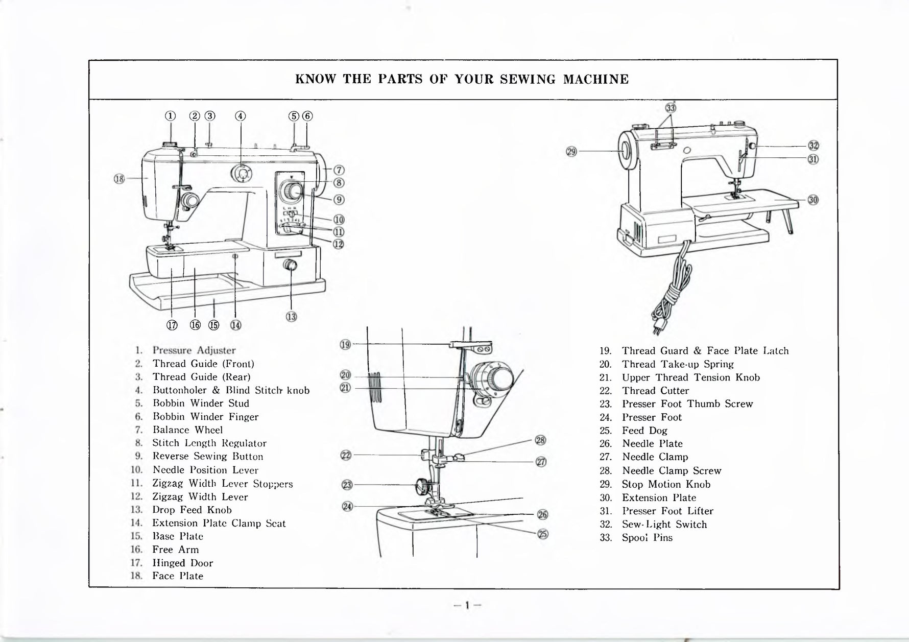 Brother 622 Instruction Manual