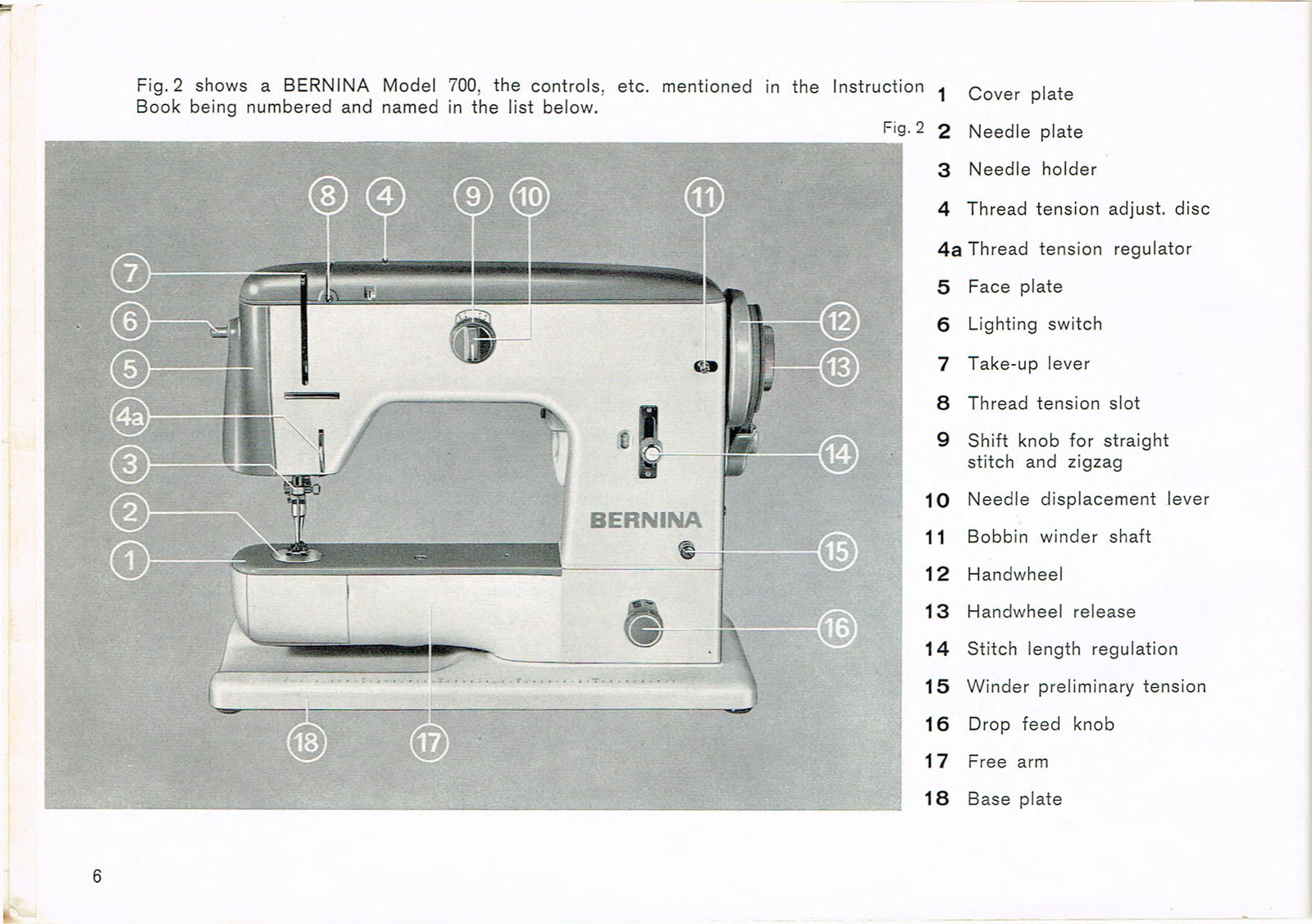 Bernina 700/710 Instruction Manual
