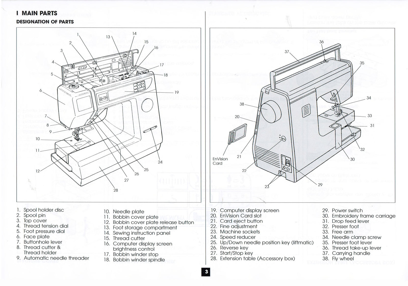 Elna 9006 EnVision Instruction Manual