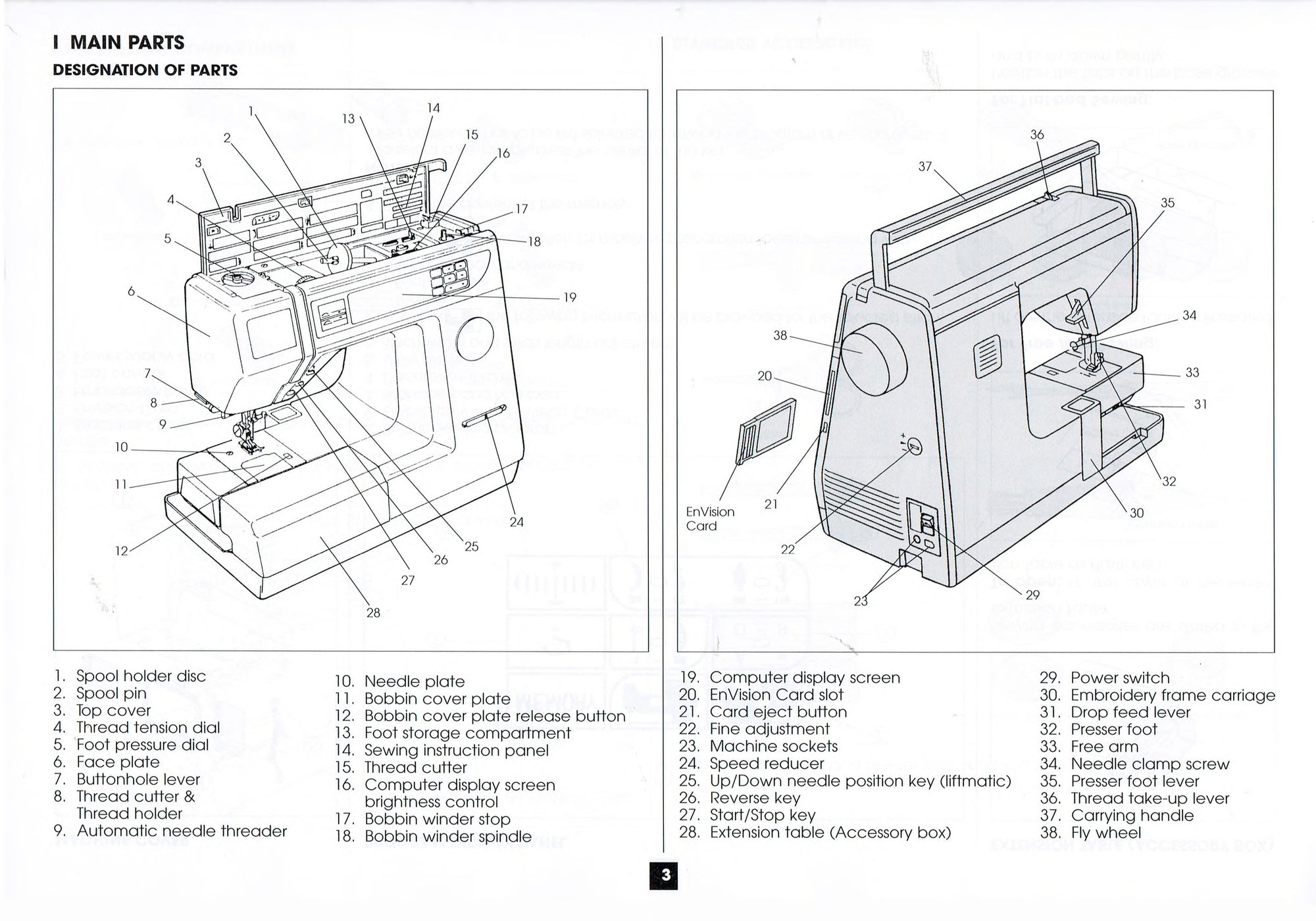 Elna 9006 EnVision Instruction Manual