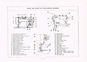 Brother 981 Instruction Manual