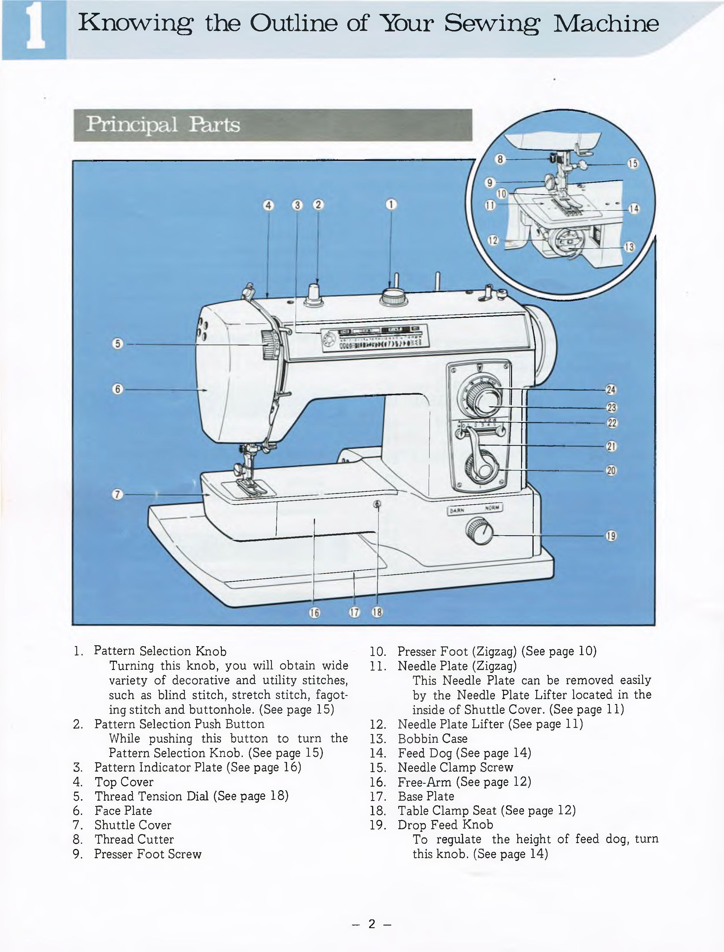 Brother XL-703 Instruction Manual – mrsewing
