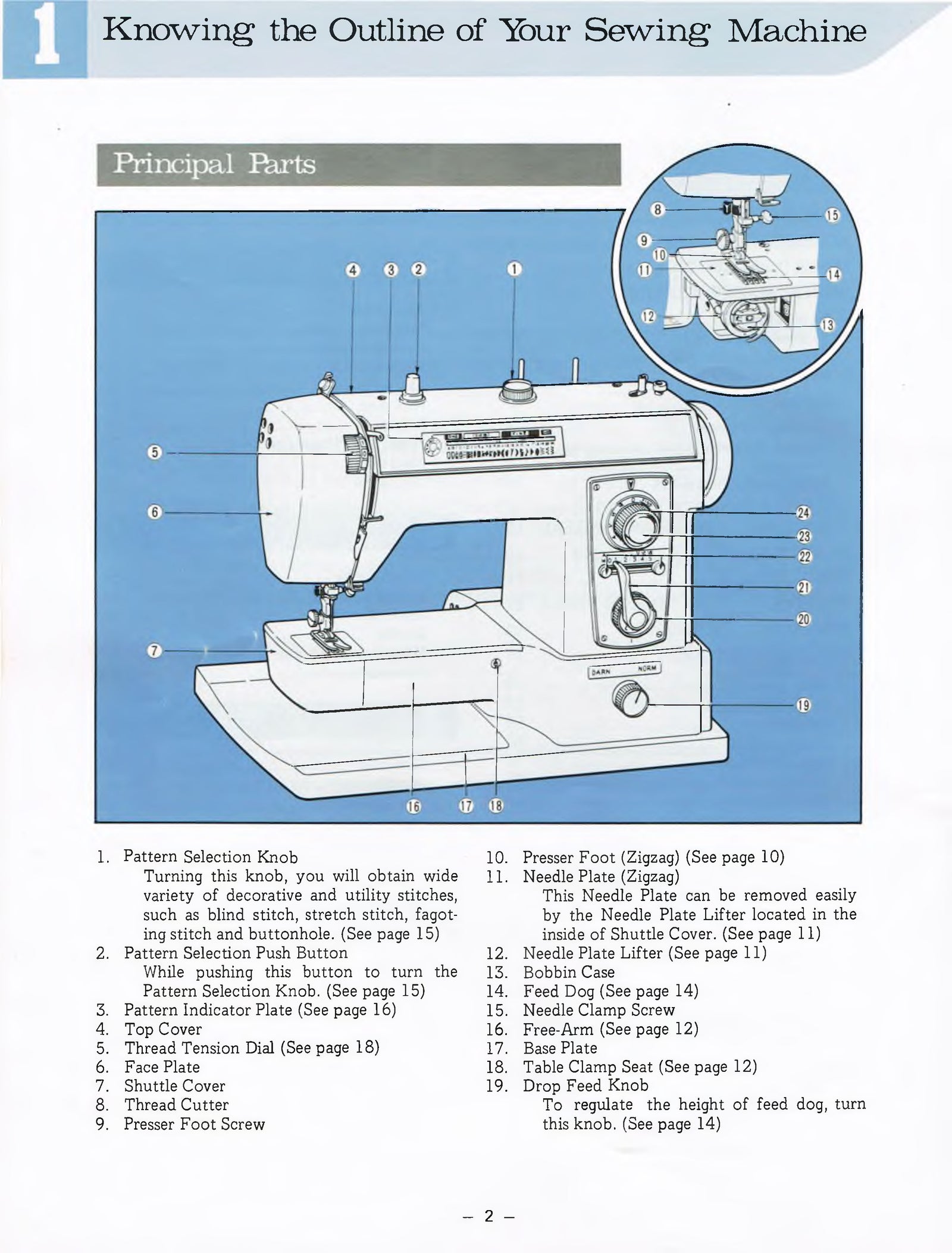 Brother XL-703 Instruction Manual