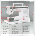 Viking 1090/1050 Instruction Manual