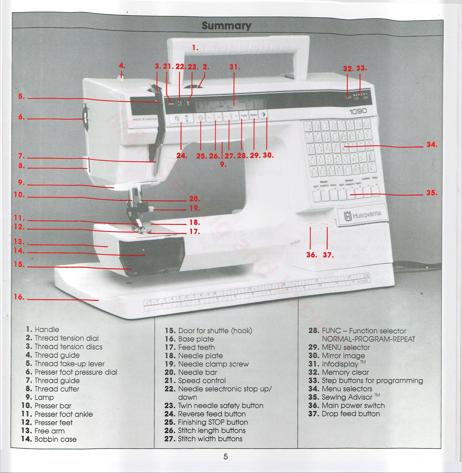 Viking 1090/1050 Instruction Manual