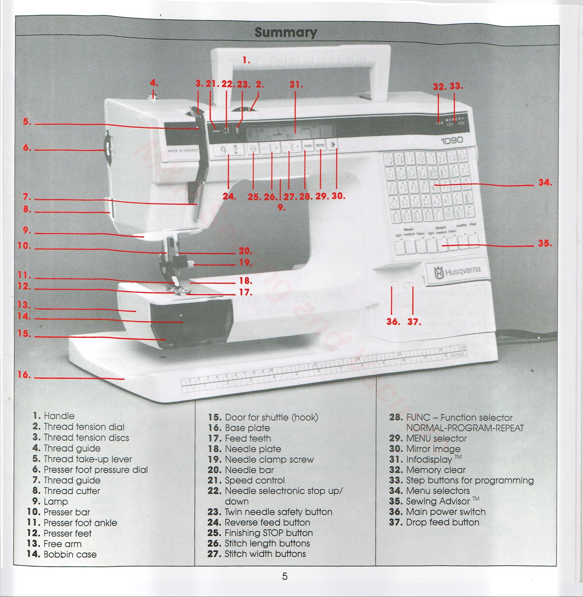 Viking 1090/1050 Instruction Manual