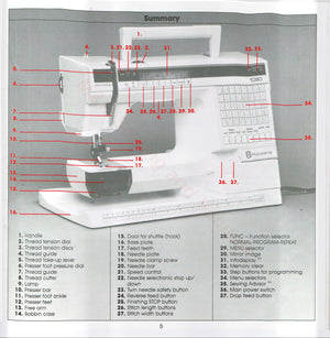 Viking 1090/1050 Instruction Manual