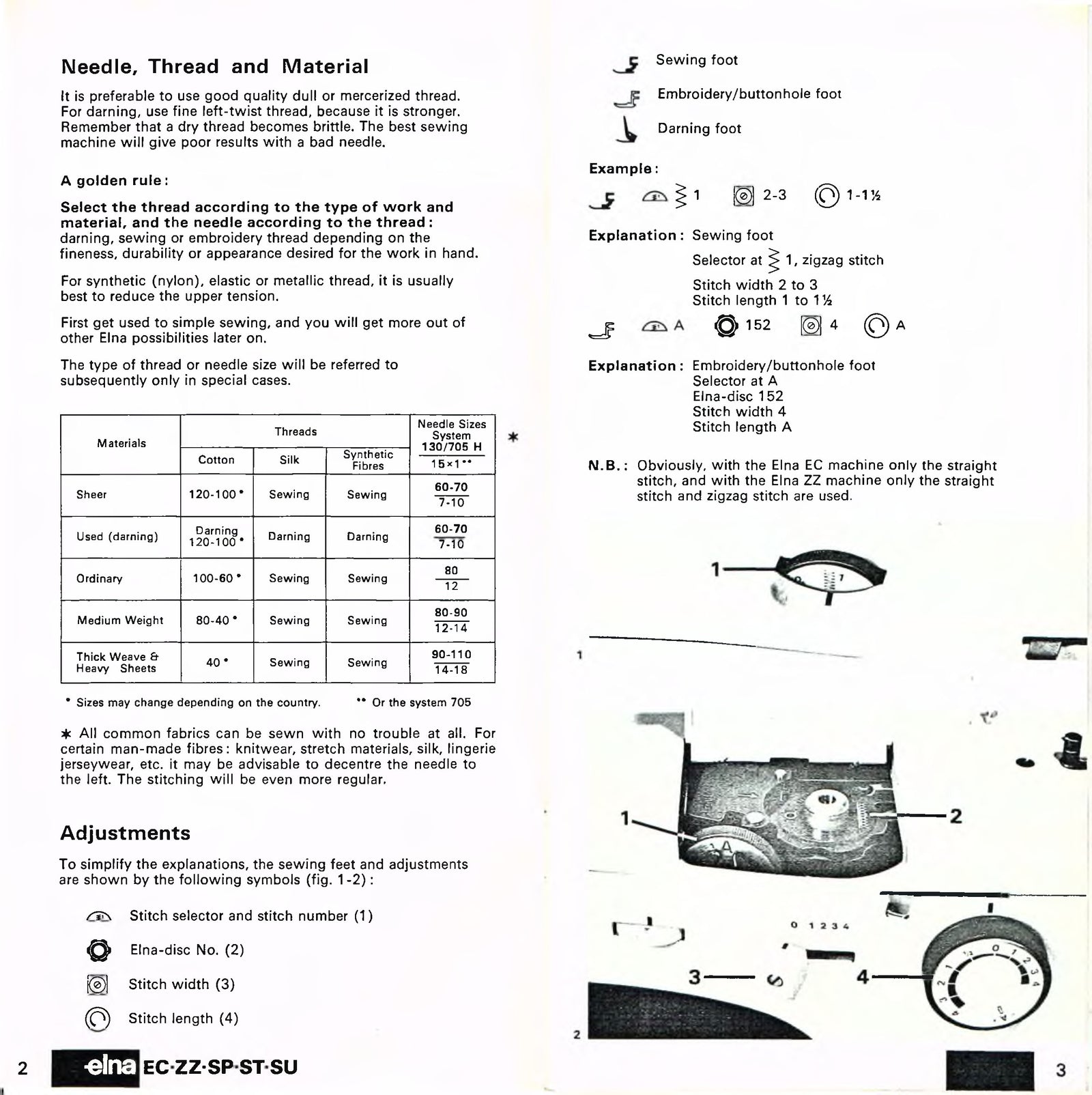 Elna Multi-Model Instruction Manual