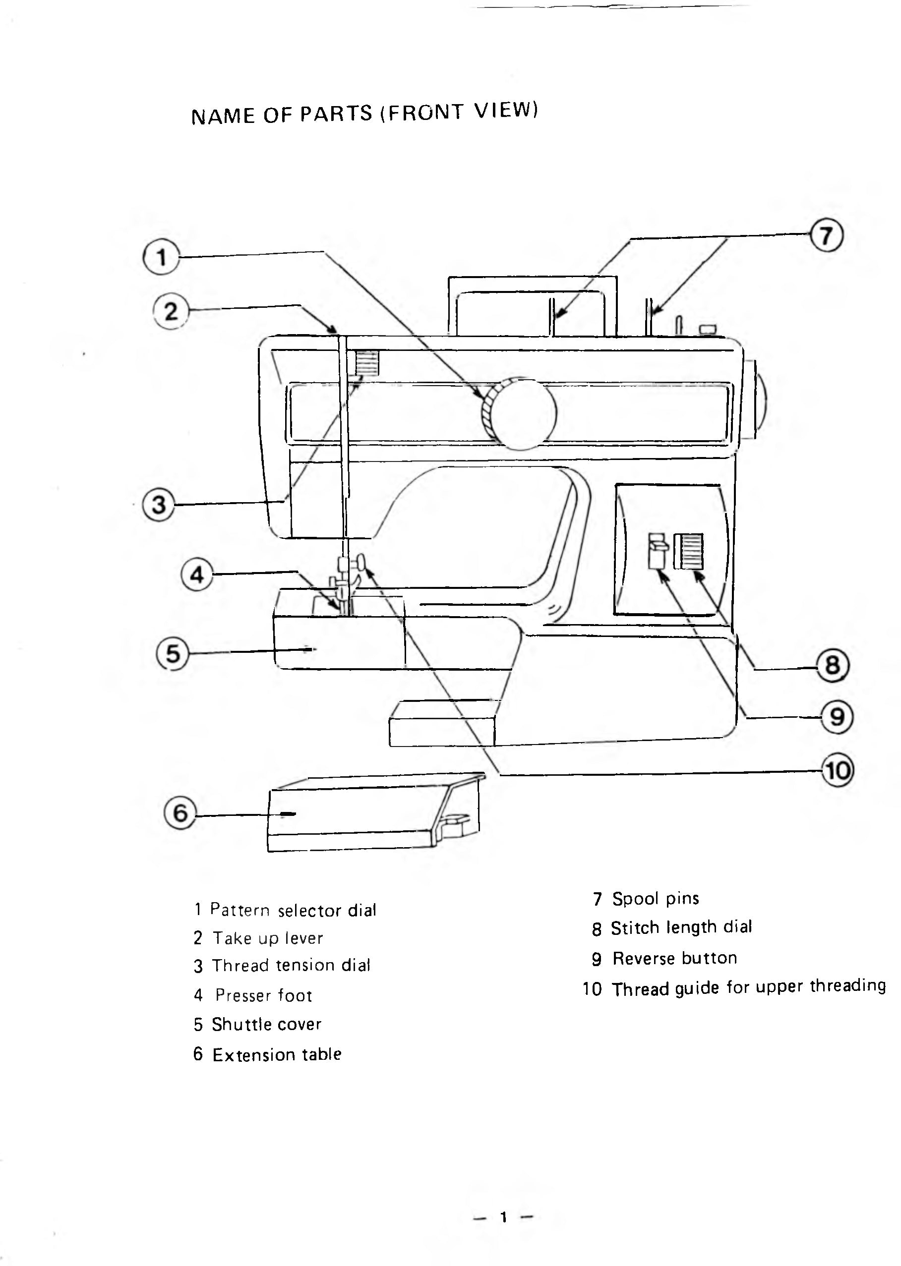 Image alt