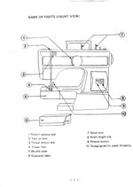 Elnita 230 Instruction Manual