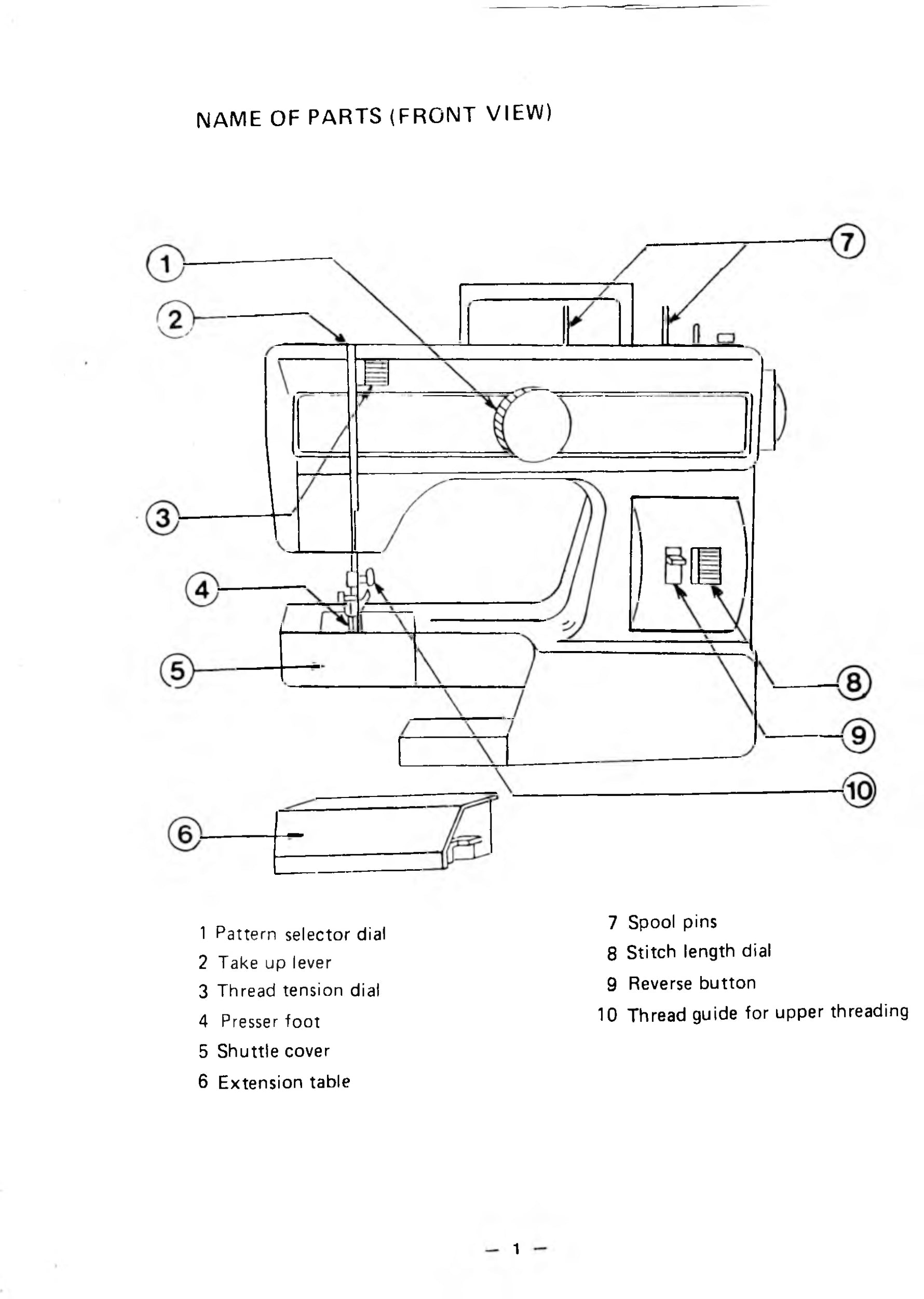 Elnita 230 Instruction Manual
