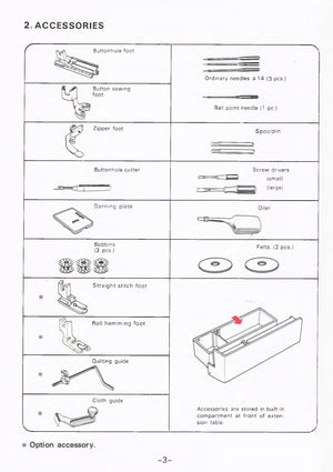 Kenmore Model 1505/1510 Manual