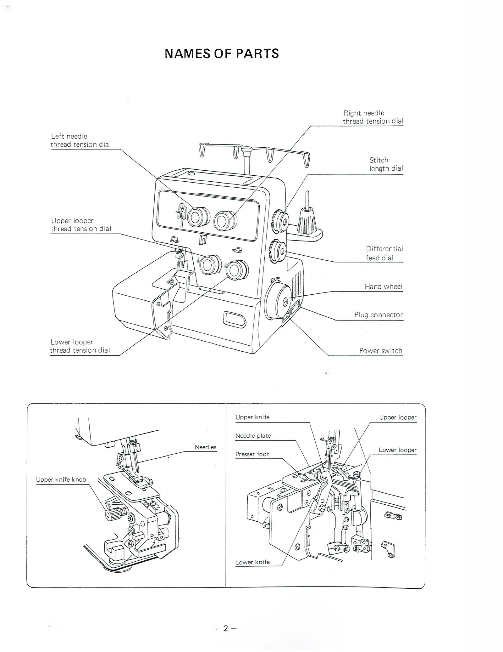 Kenmore Model 3/4D Serger Workbook