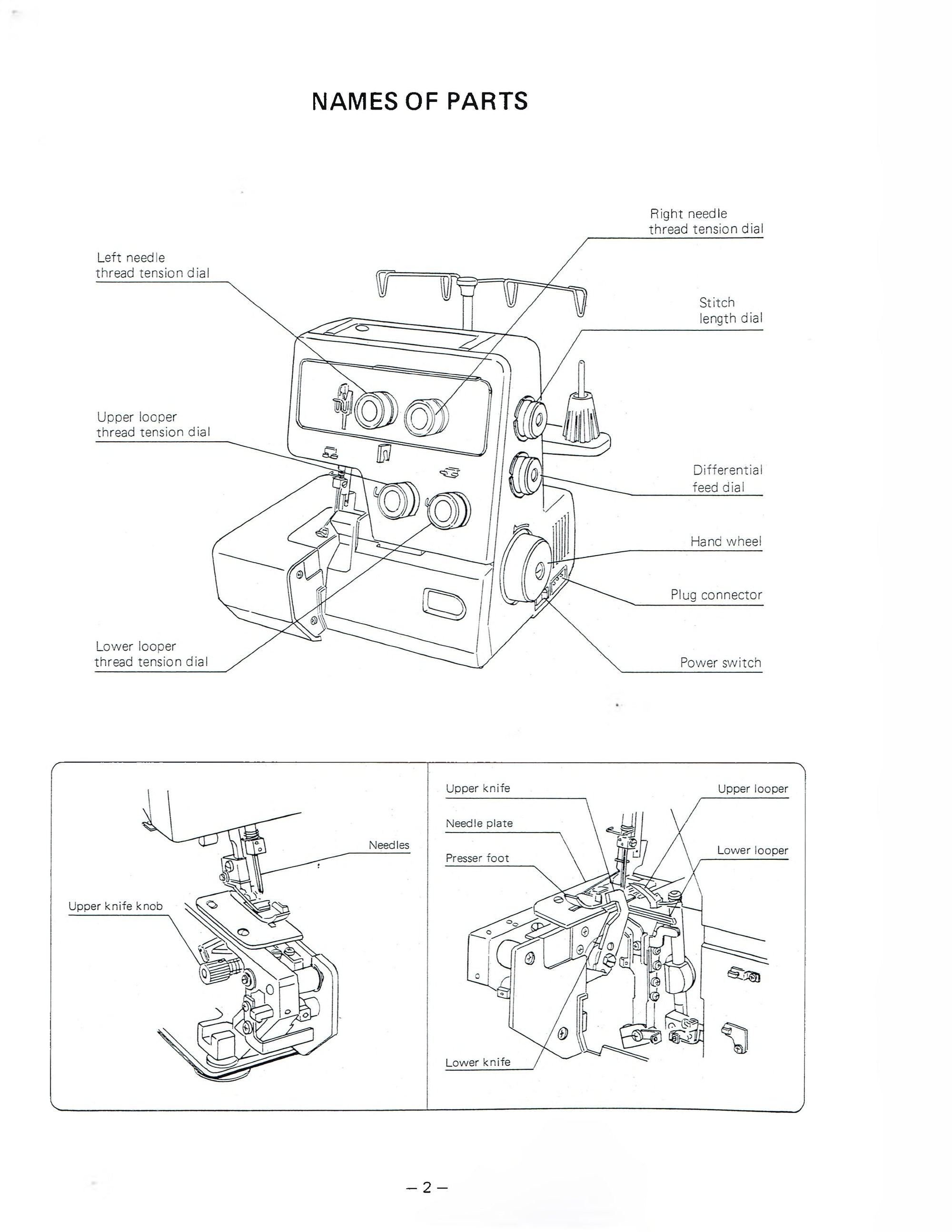 Kenmore Model 3/4D Serger Workbook
