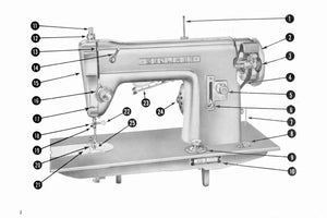 Kenmore Model 39 Instruction Manual