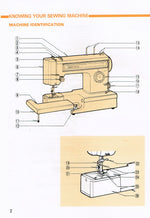 Kenmore 13452 Instruction Manual