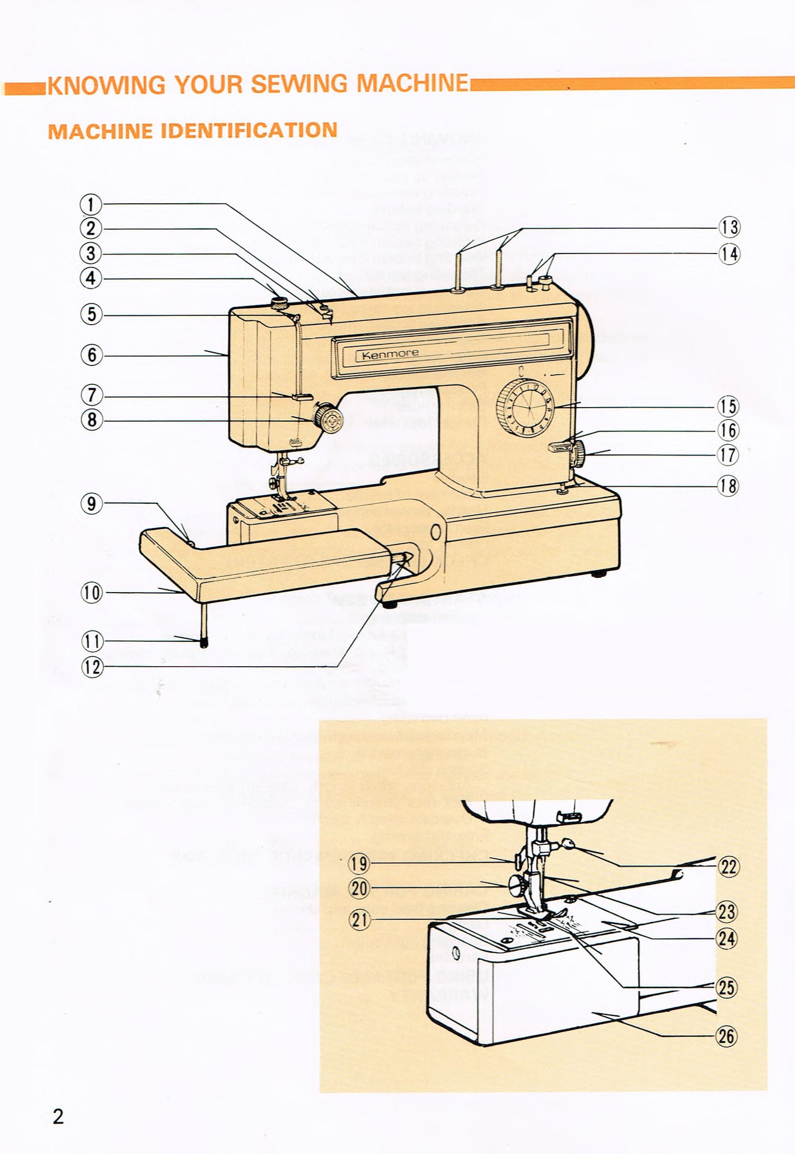 Kenmore 13452 Instruction Manual