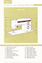 Kenmore 1357 Instruction Manual