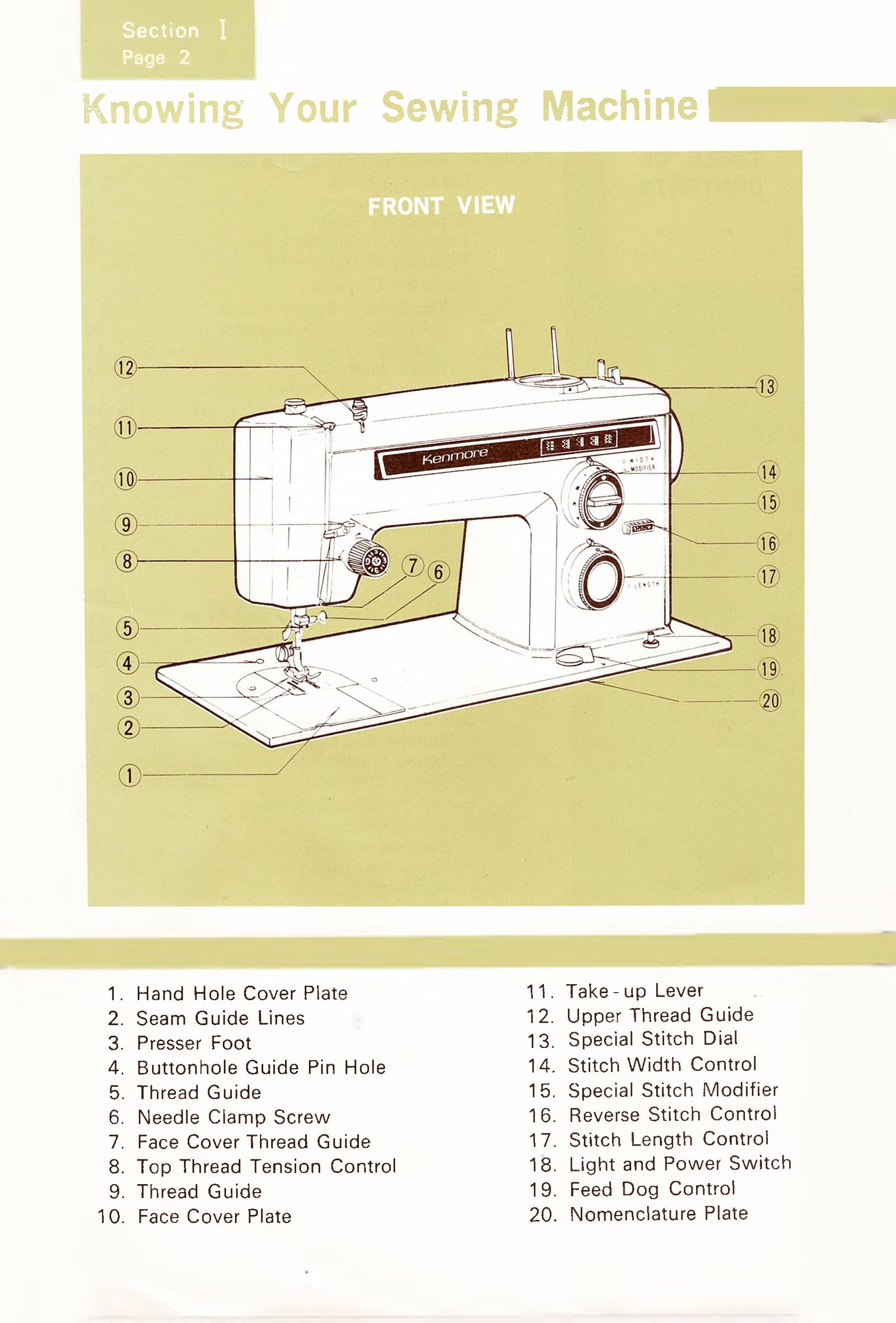 Kenmore 1357 Instruction Manual
