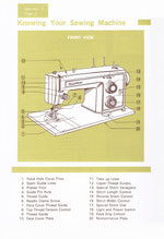 Kenmore 1410 Instruction Manual