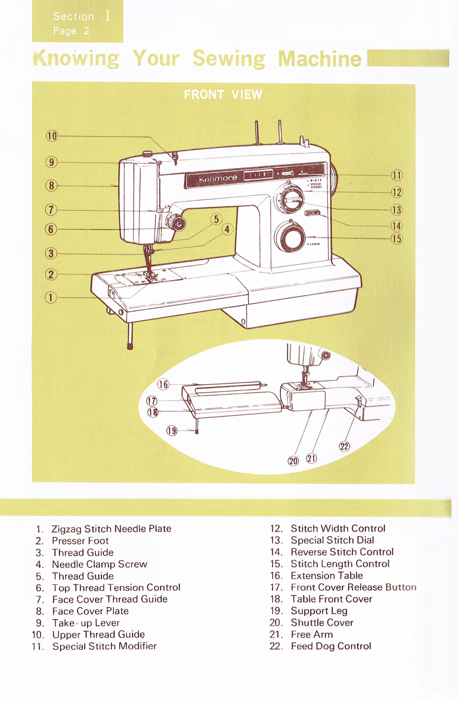 Kenmore 1641 Instruction Manual