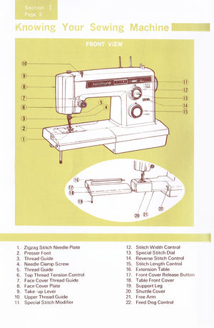 Kenmore 1641 Instruction Manual