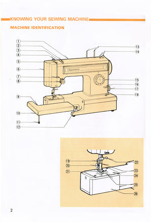 Kenmore 13402 Instruction Manual