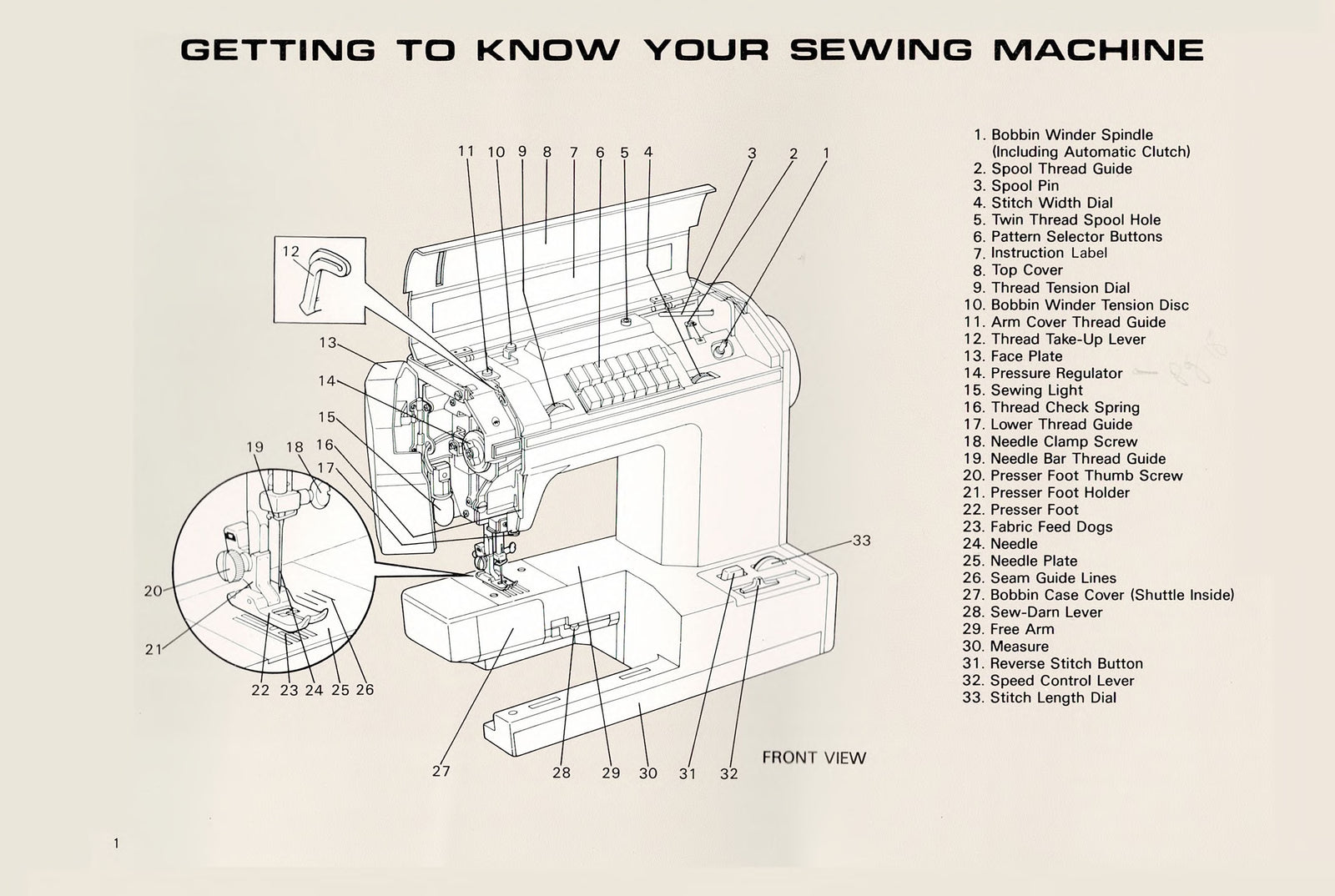 Montgomery Ward 1984 Instruction Manual
