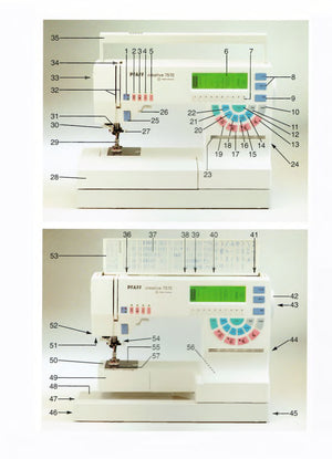 Pfaff 7570 Instruction Manual