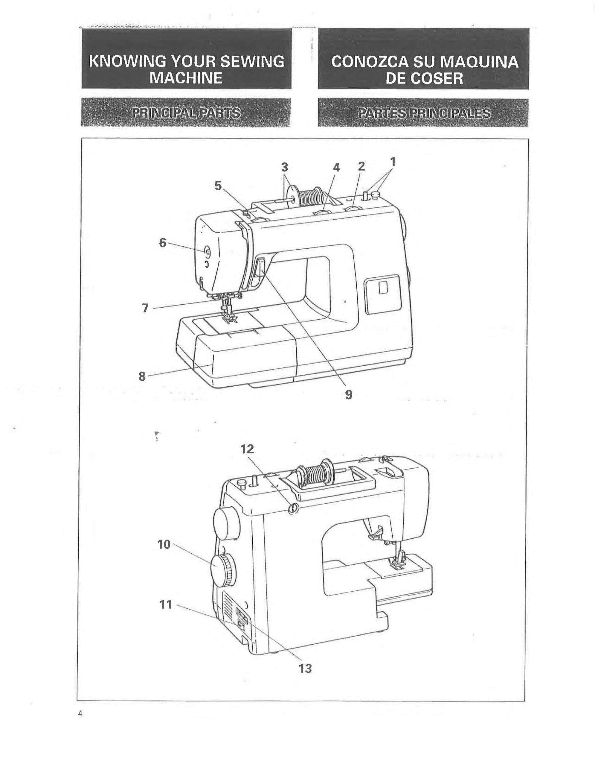 Baby Lock BL2150/BL6150 Instruction Manual