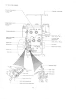 Baby Lock BL4-738D Serger Instruction Manual