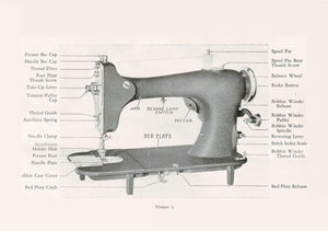 Rotary R40 Instruction Manual