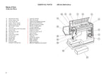 Janome SS-2015 Instruction Manual