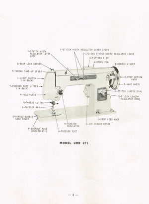 Signature URR-271 Instruction Manual