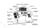 Singer Model 500 Instruction Manual
