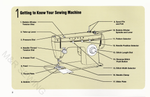 Singer 242 Instruction Manual