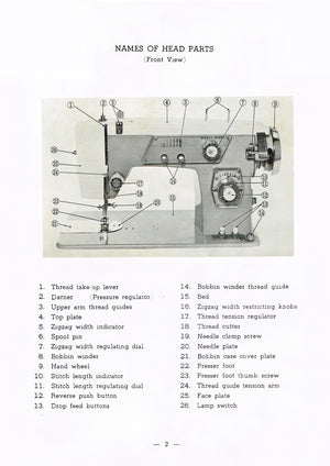 Super Deluxe 139 Instruction Manual